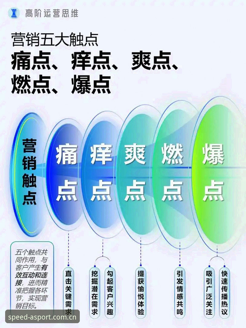 解决赛事体验痛点的5个关键因素：ASPORT最新版推荐全解析