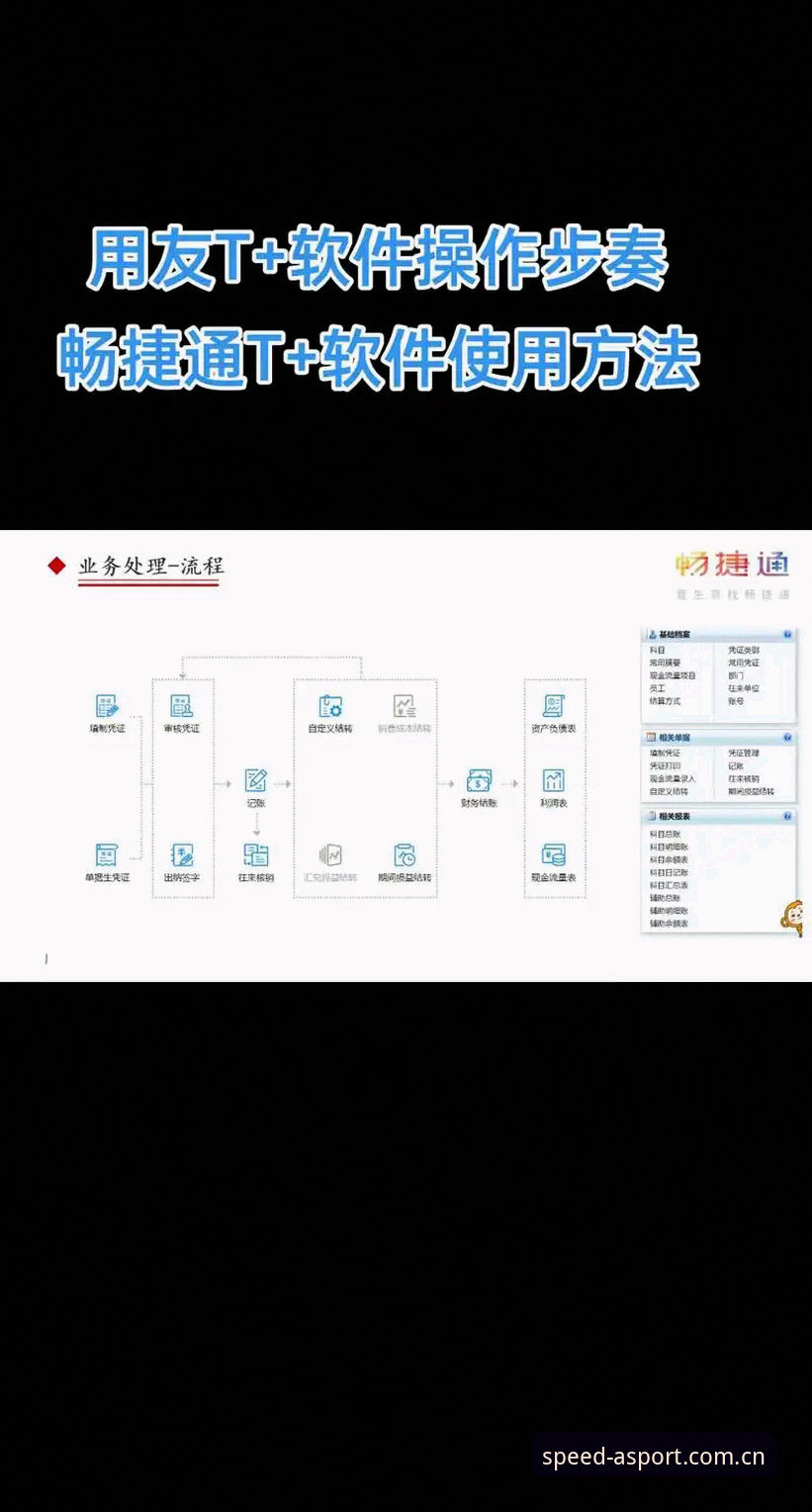新手必看！ASPORT极速赛事平台实战经验分享——从入门到精通的全流程指南