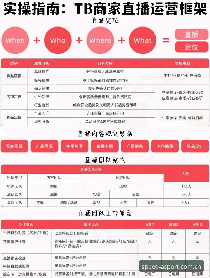 资深体育爱好者陈静亲身实测：ASPORT比分直播必备功能全解析